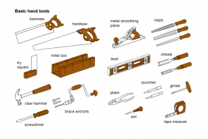 carpentry Tool